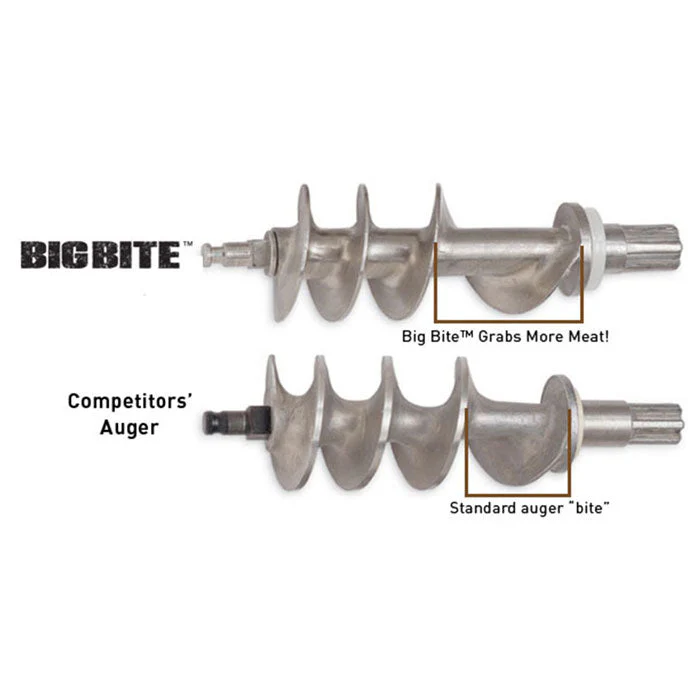 #12 Big Bite Meat Grinder - 0.75 Hp - Image 2