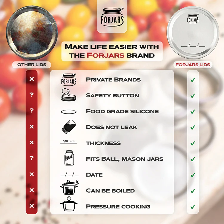 12 Canning Lids - Image 3