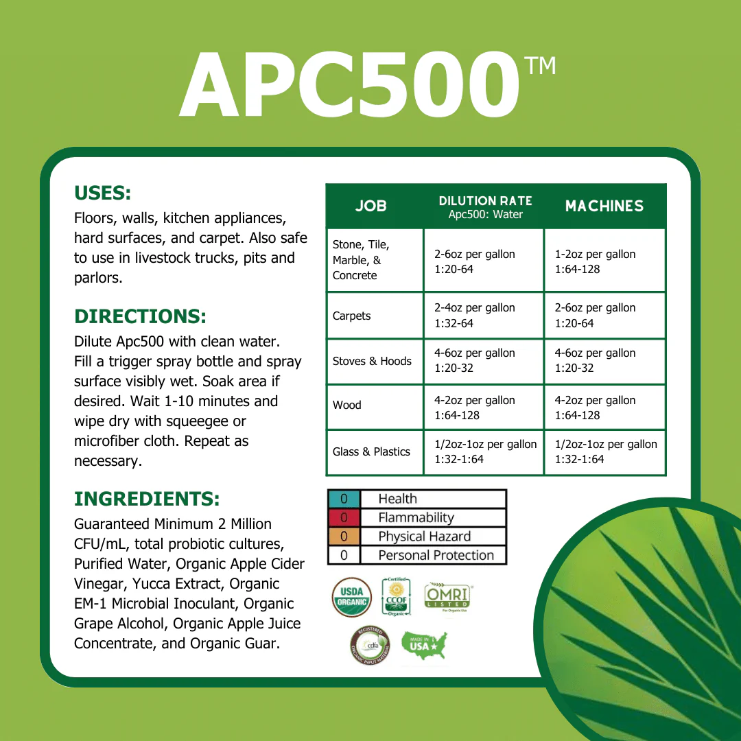 APC500 Nontoxic All-purpose Cleaning product - Image 2