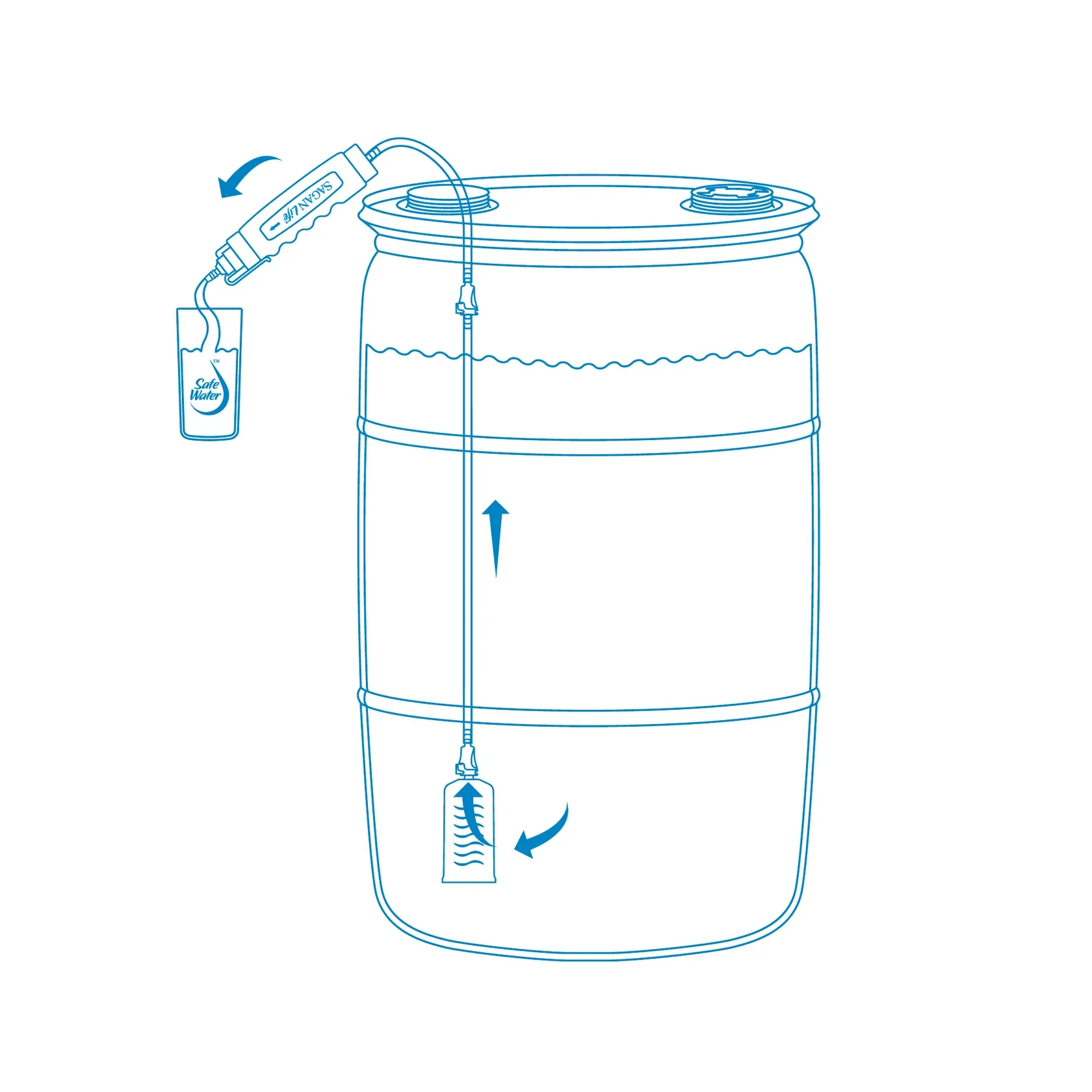 AquaDrum Water Purification System - Image 4
