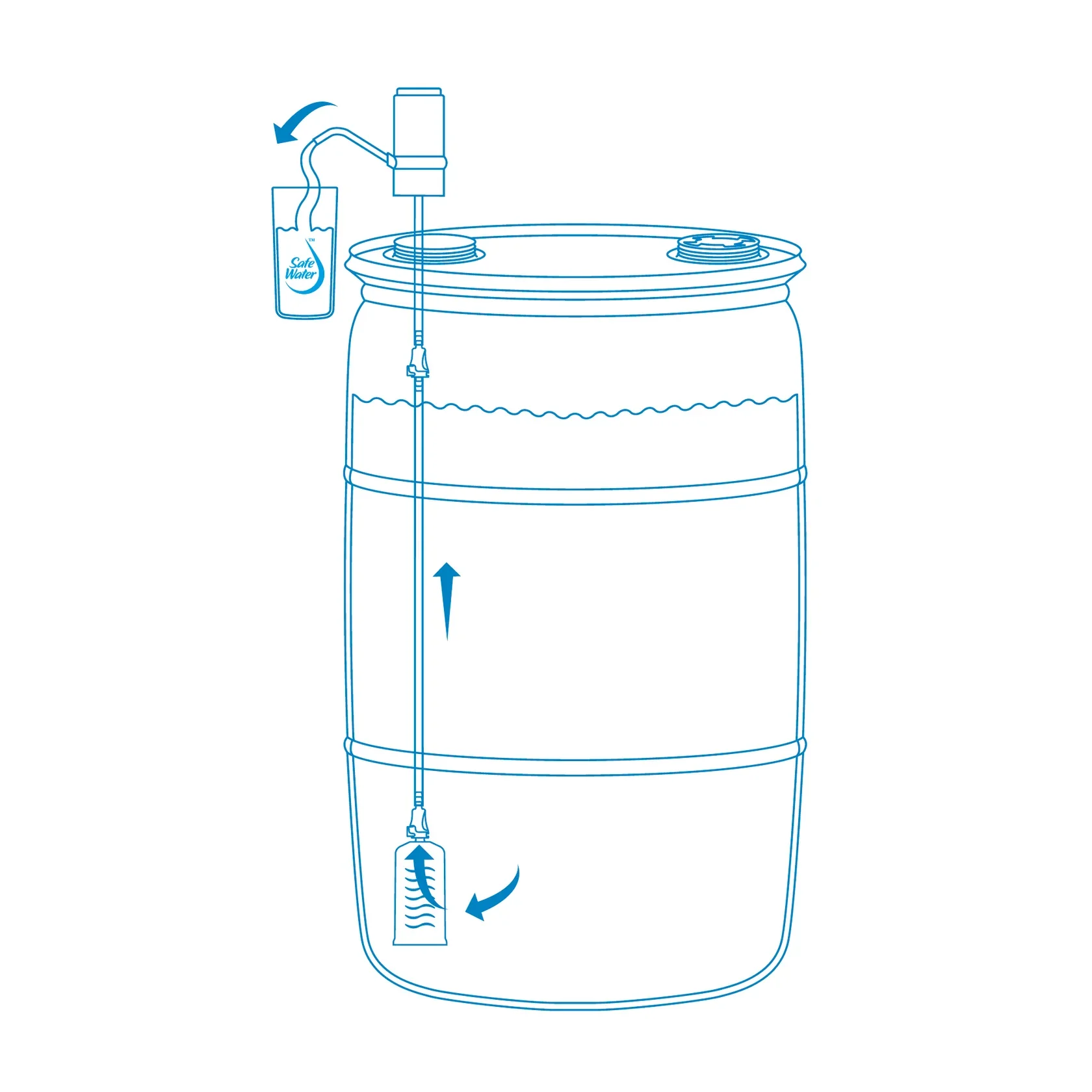 AquaDrum Water Purification System - Image 5
