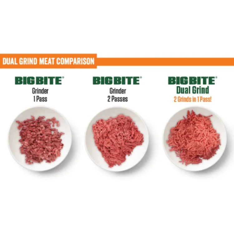 Dual Grind #22 Big Bite Meat Grinder - 1 HP - Image 3