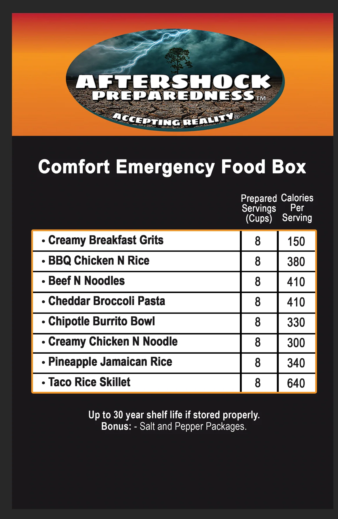 Comfort Meal Box - Image 2