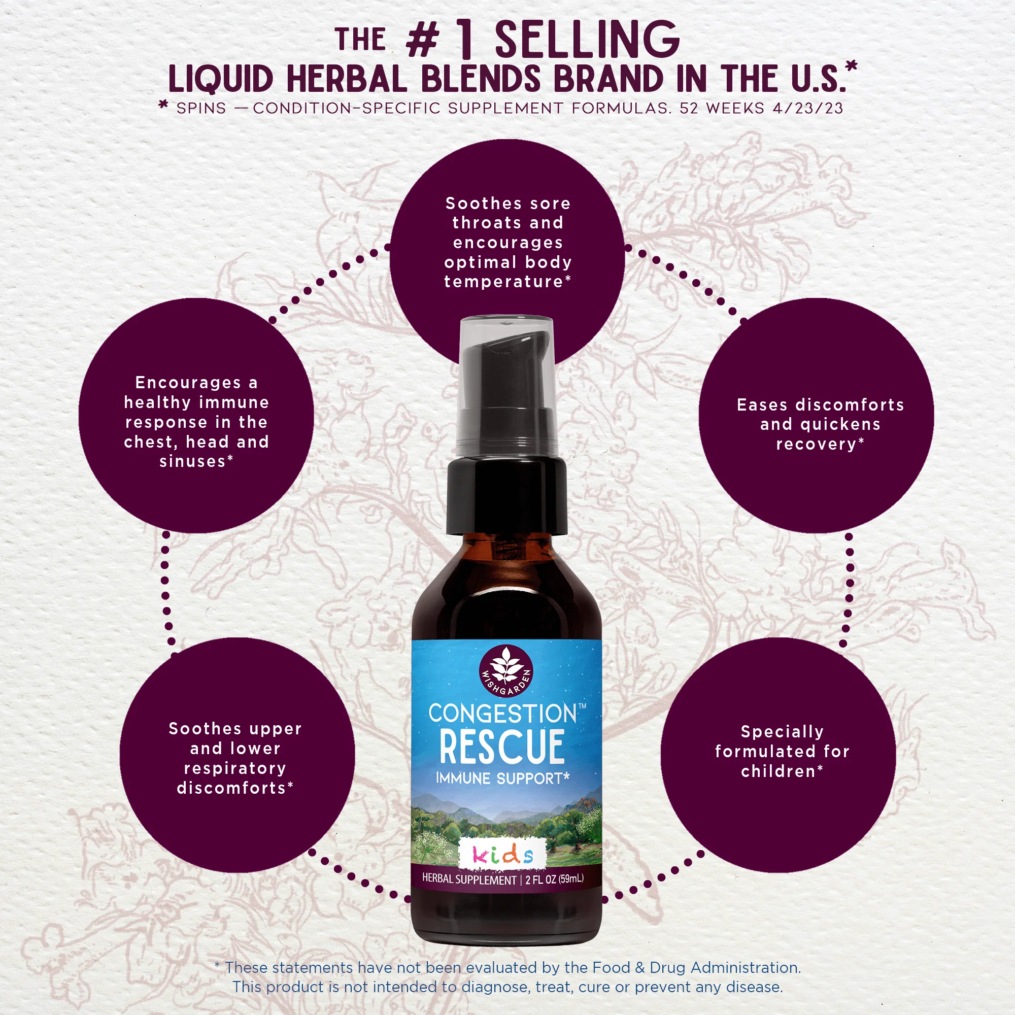 Congestion Rescue Immune Support for Kids - Image 4
