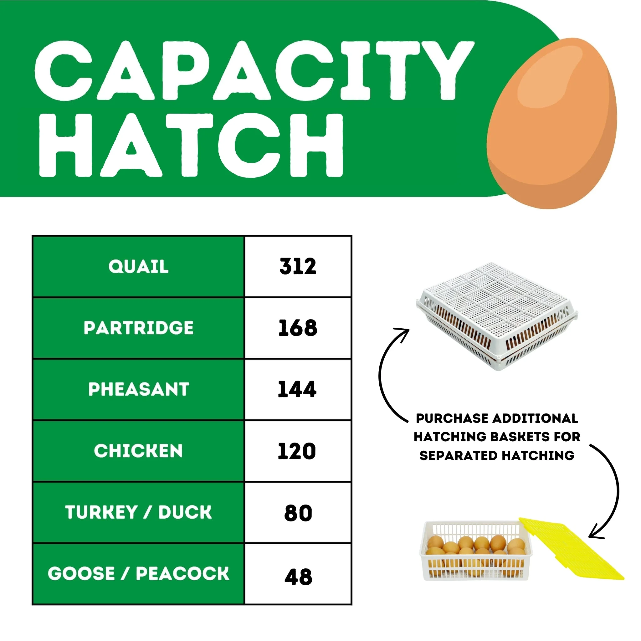 CT120 H - Egg Hatcher Only - Automatic Poultry Hatching Machine - Image 6