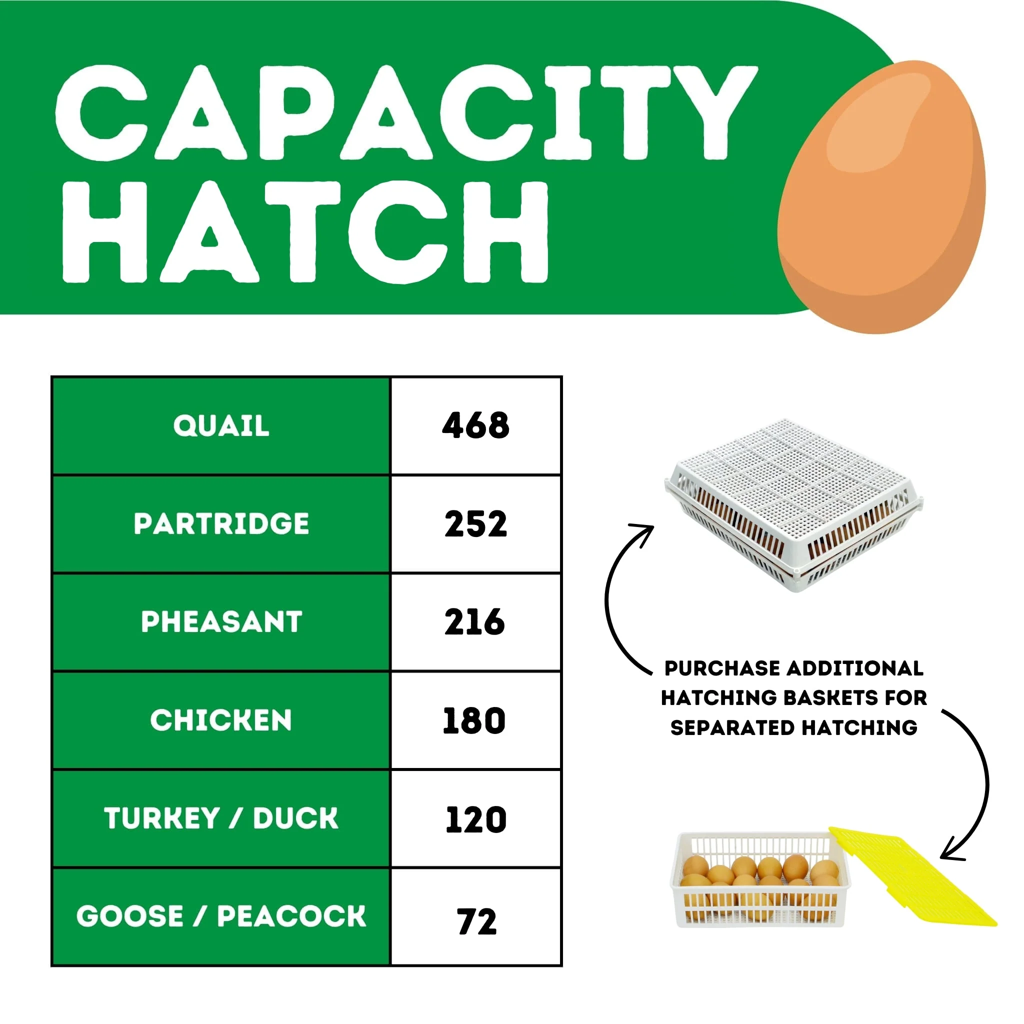 CT180 H - Egg Hatcher Only Automatic Poultry Hatching Machine - Image 5