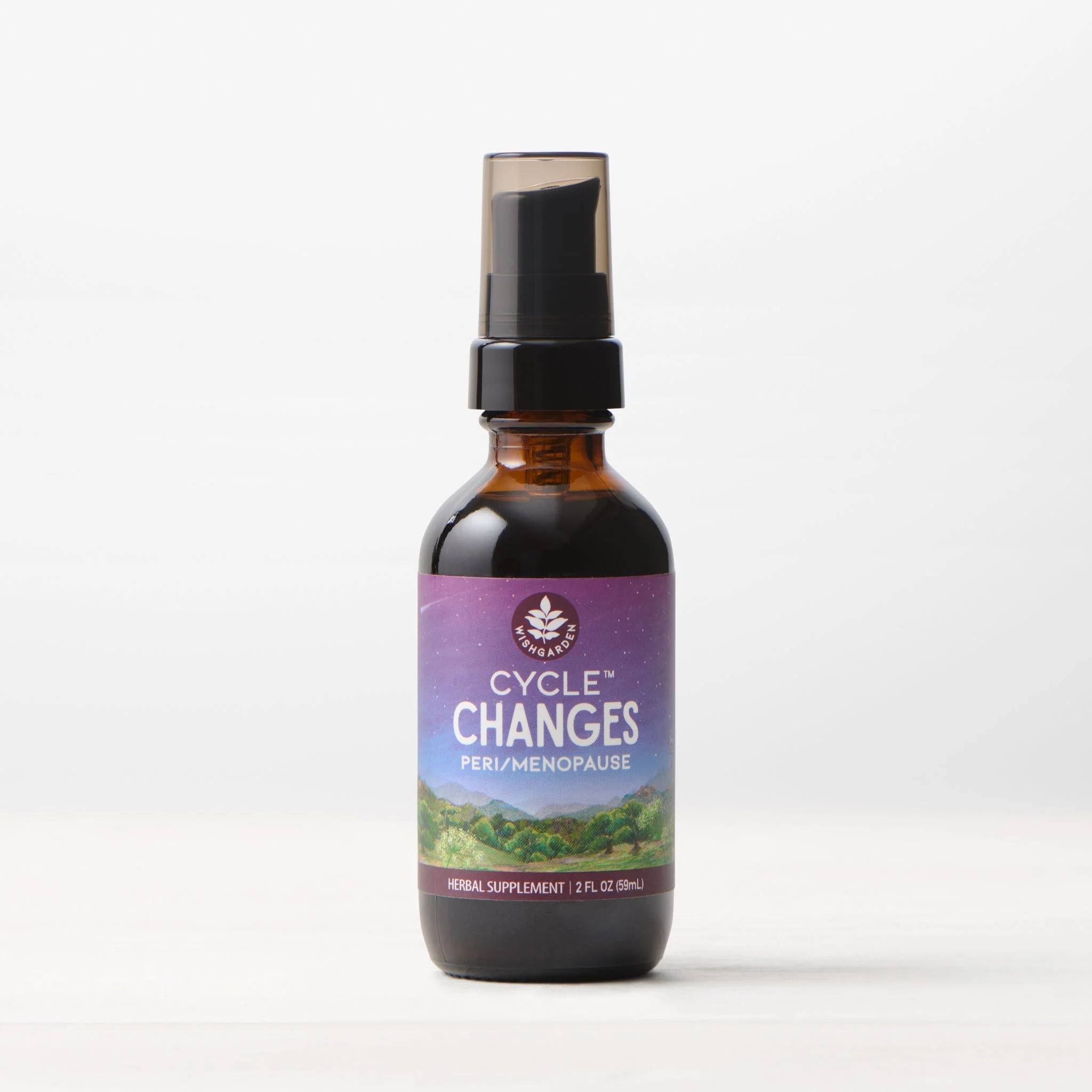Cycle Changes Peri/Menopause