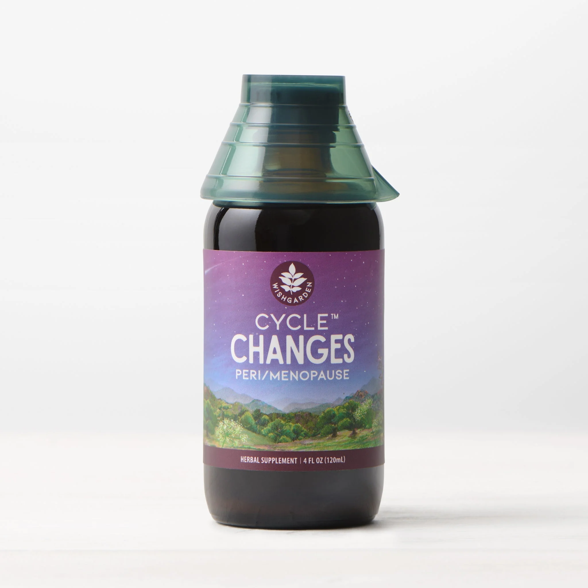 Cycle Changes Peri/Menopause - Image 2