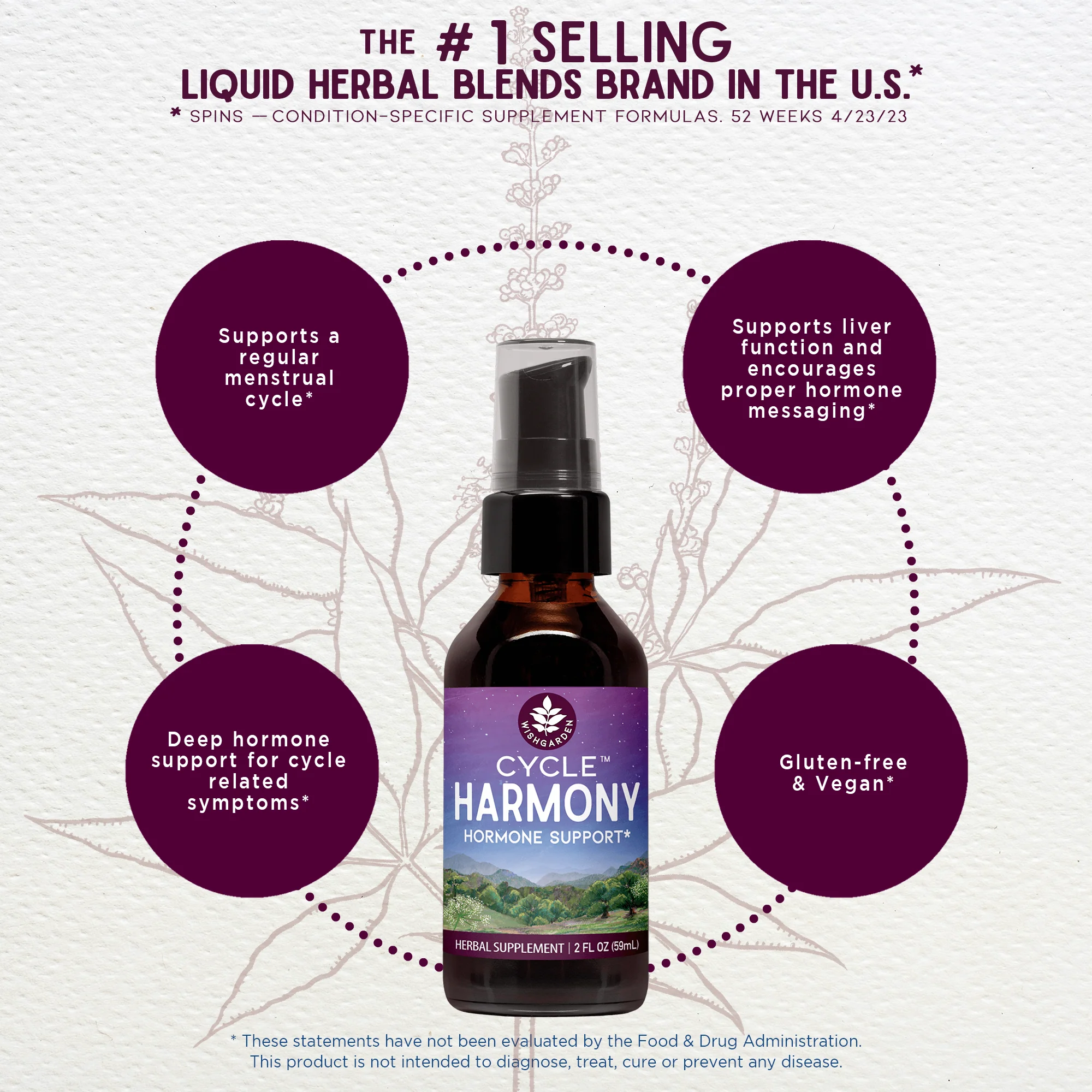Cycle Harmony Hormone Support - Image 5