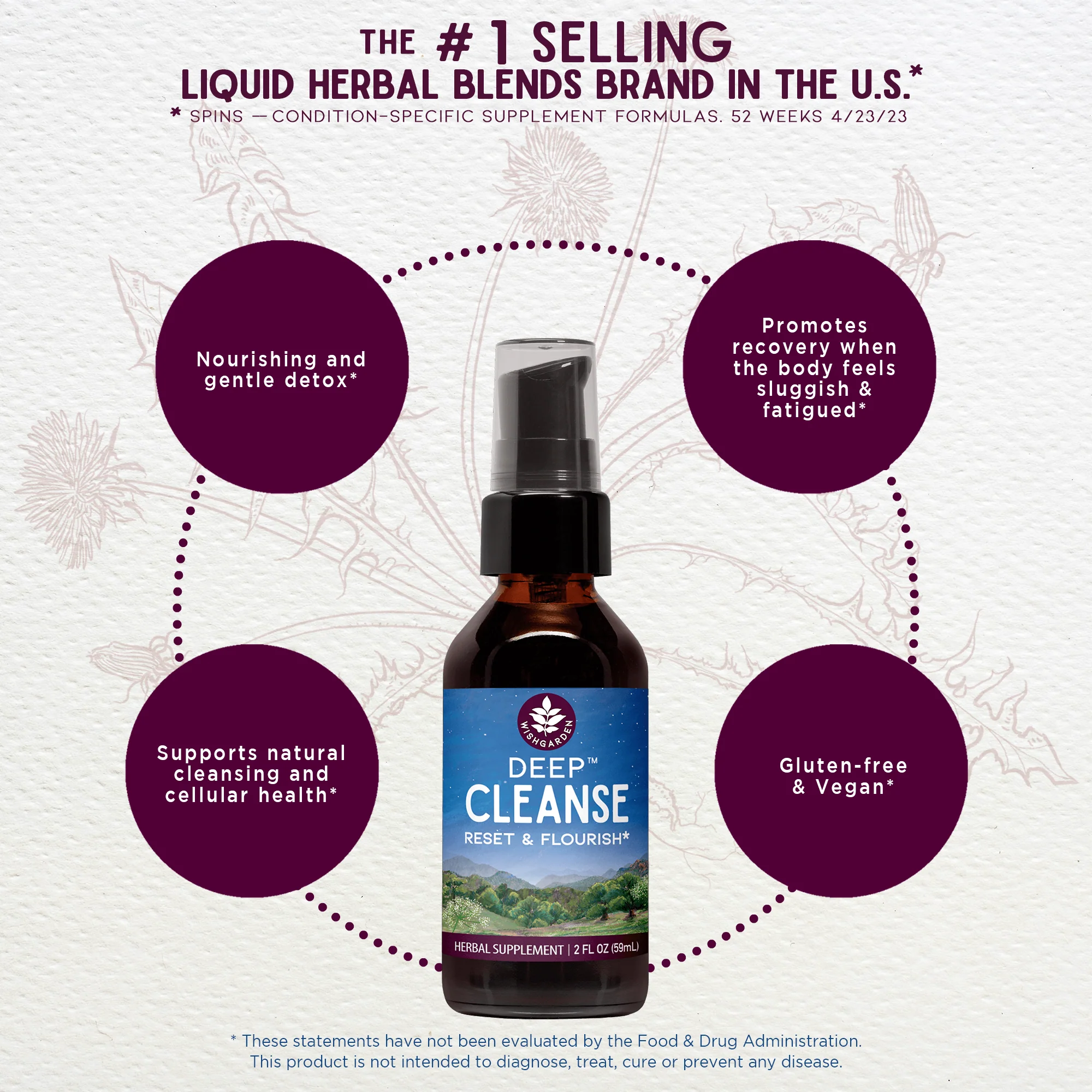 Deep Cleanse Reset & Flourish - Image 5