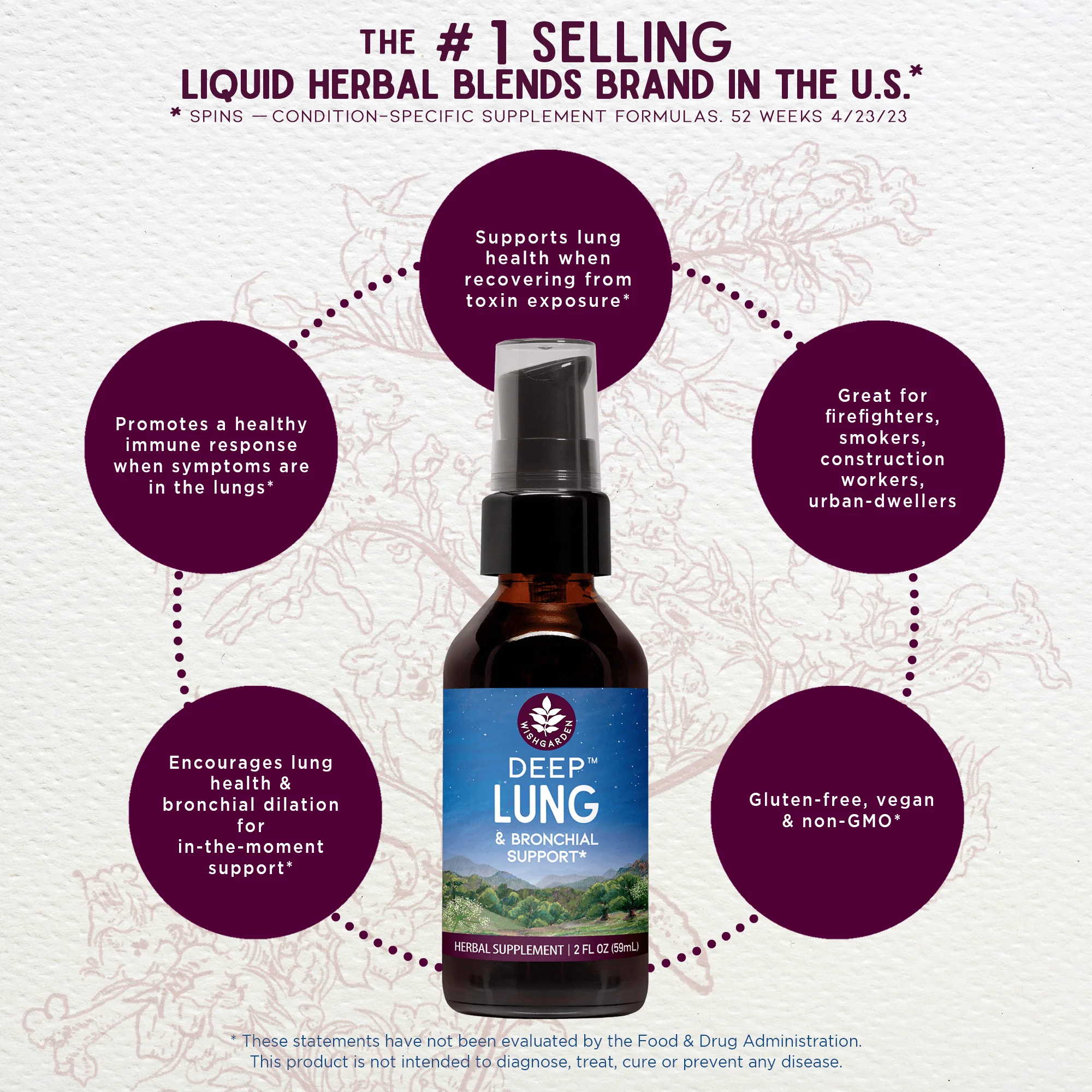 Deep Lung & Bronchial Support - Image 7