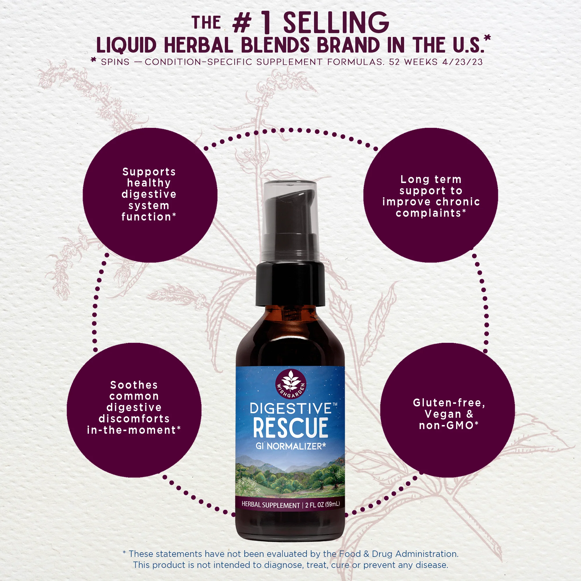 Digestive Rescue GI Normalizer - Image 7