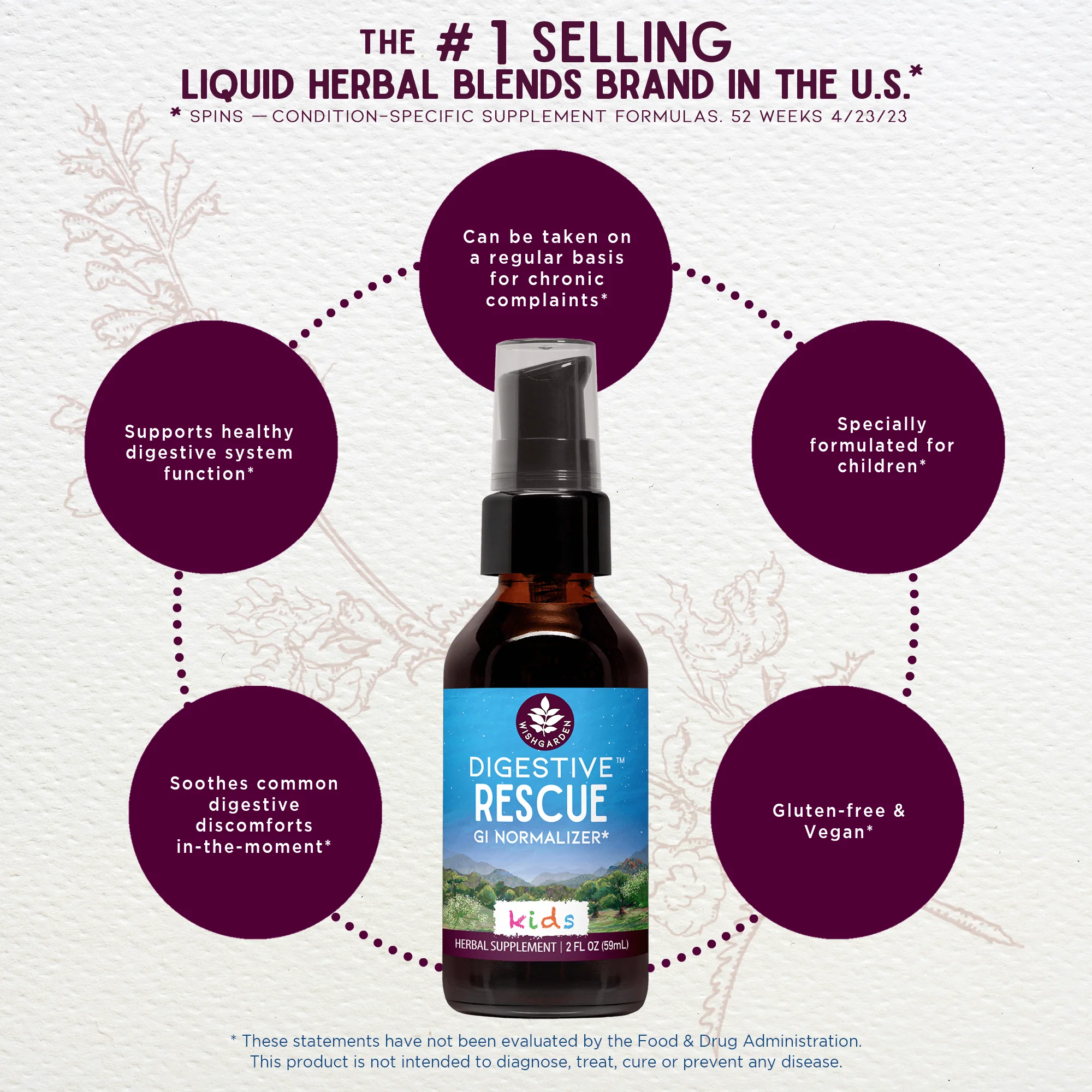Digestive Rescue GI Normalizer for Kids - Image 4