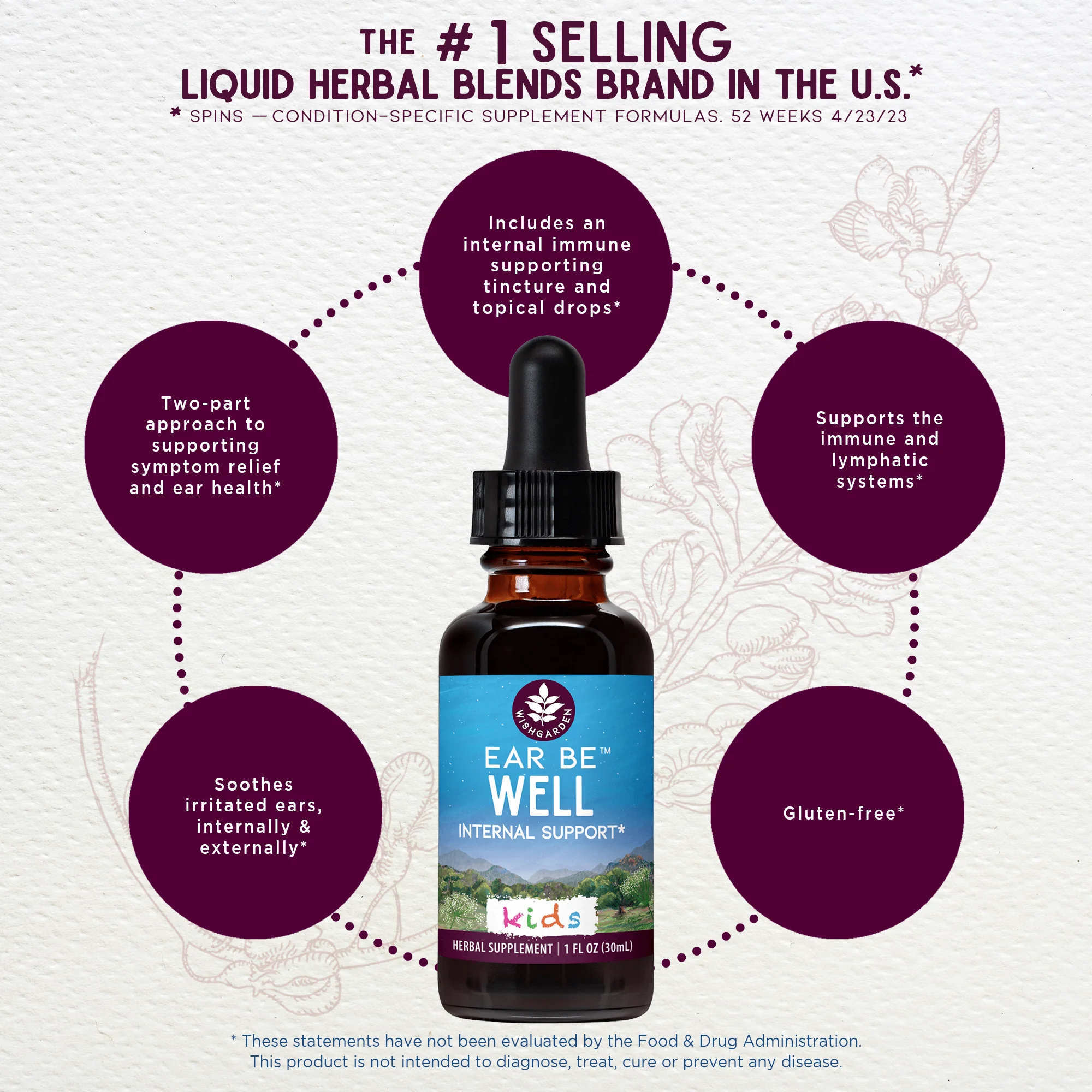 Ear Be Well Treatment Kit - Image 3