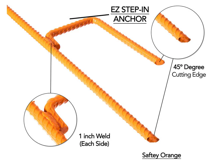 EZ STEP EIGHT COMBO PACK - Image 5