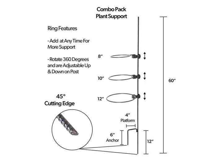 EZ STEP FOUR COMBO PACK - Image 3