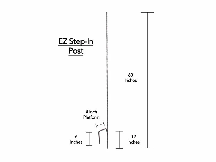 EZ STEP-IN POSTS, MIDNIGHT BLACK - Image 3
