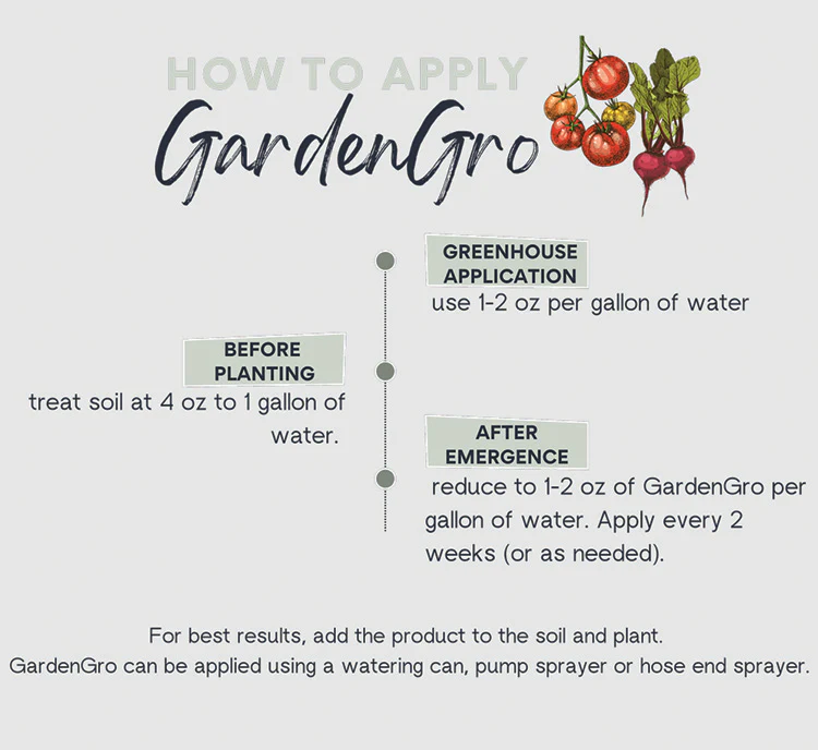 GardenGro Soil Builder - Image 2