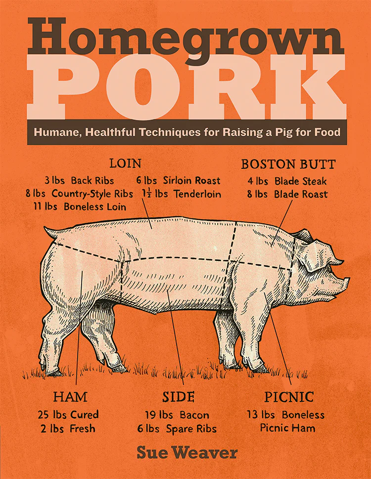 Homegrown Pork