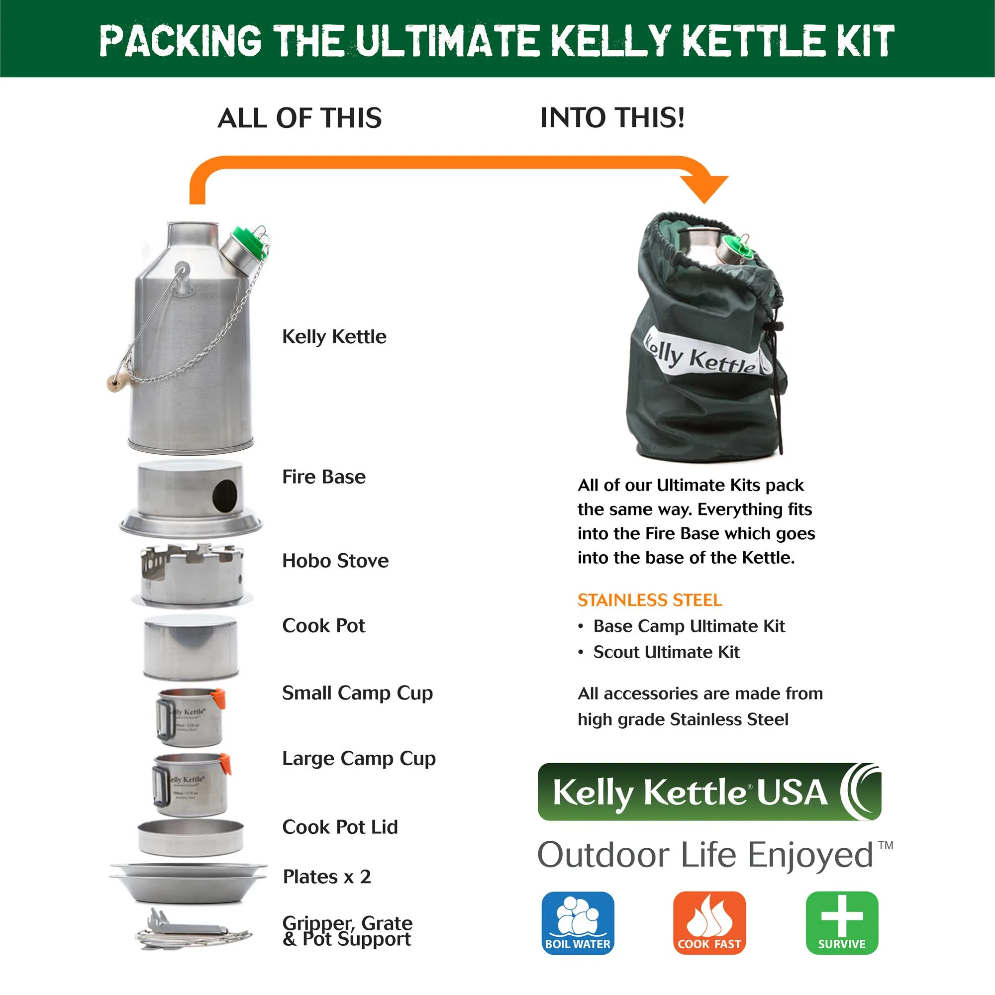 Kelly Kettle Ultimate Stainless Steel Scout Kit - Image 2