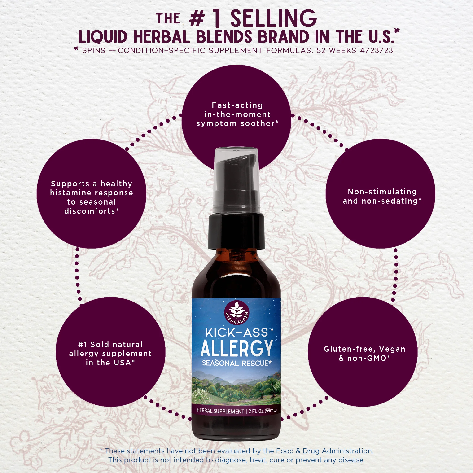 Kick-Ass Allergy Seasonal Rescue - Image 6