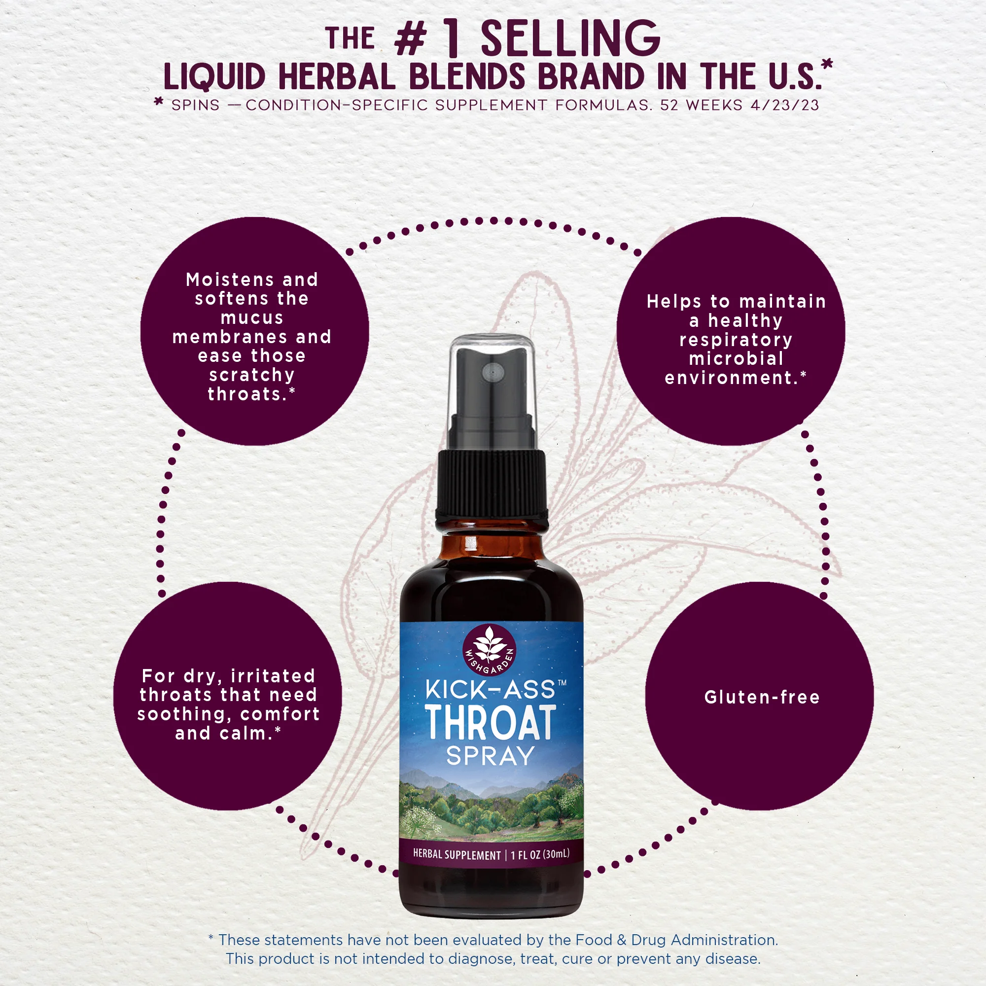 Kick-Ass Throat Spray - Image 4
