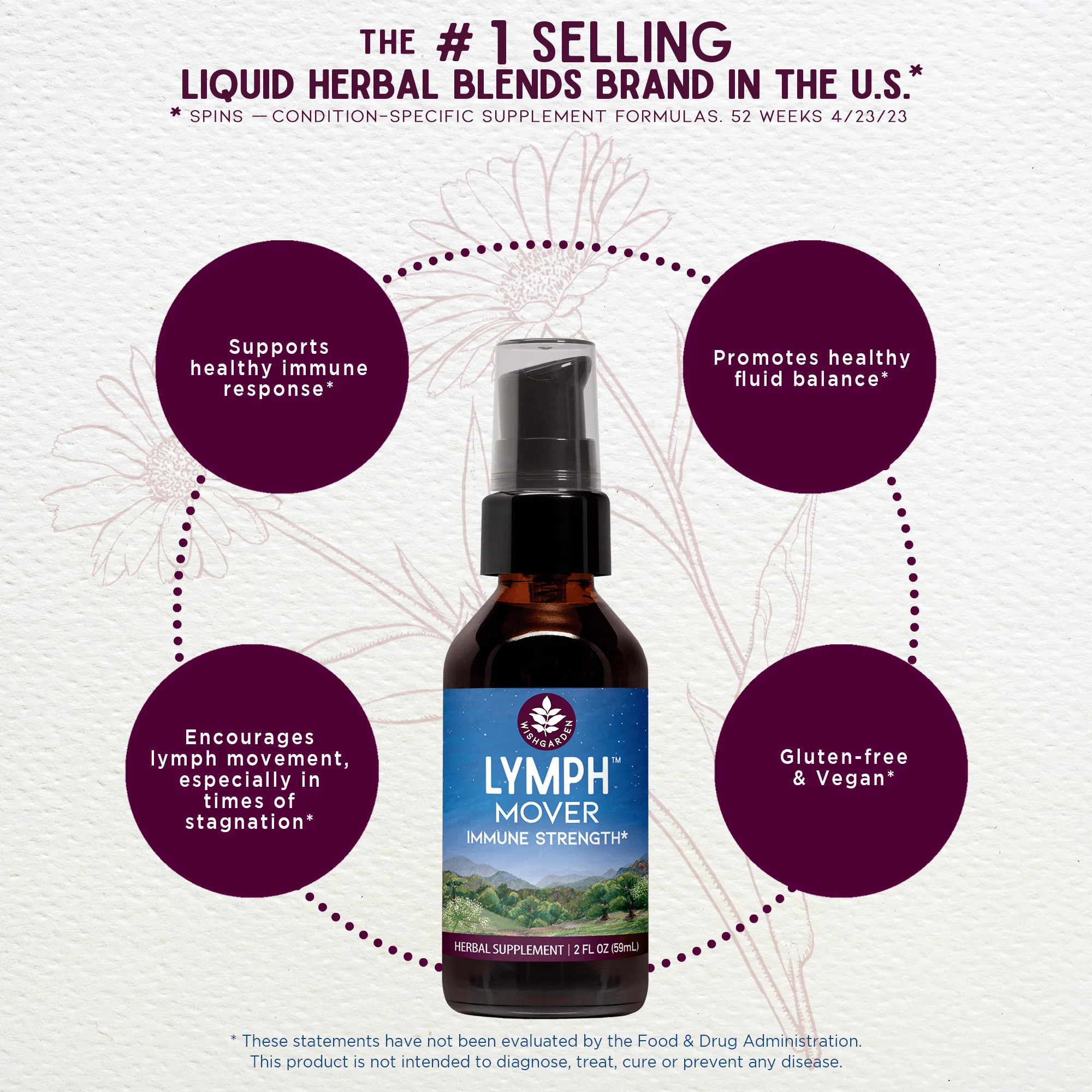 Lymph Mover Immune Strength - Image 5