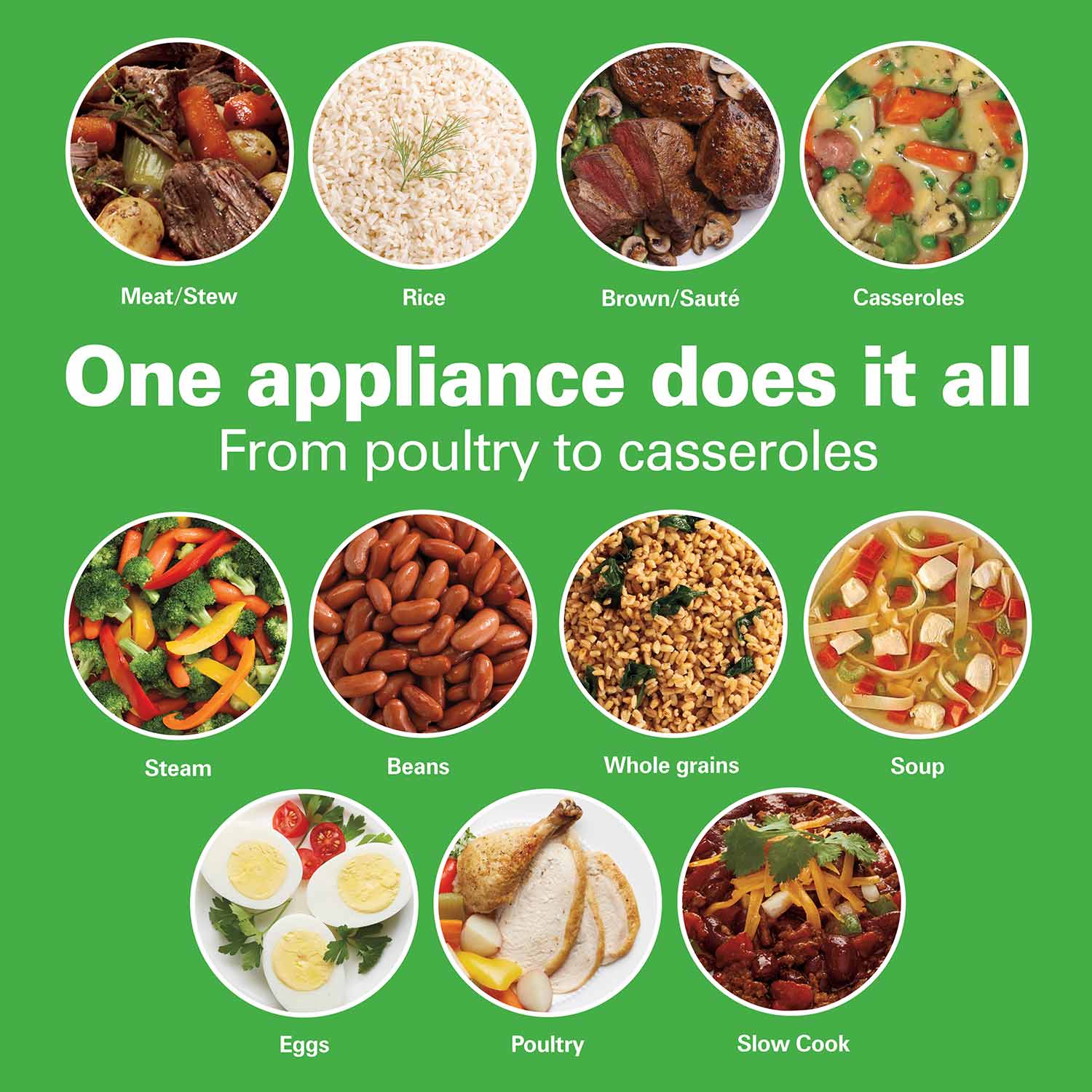 MULTI-FUNCTION PRESSURE COOKER - Image 10