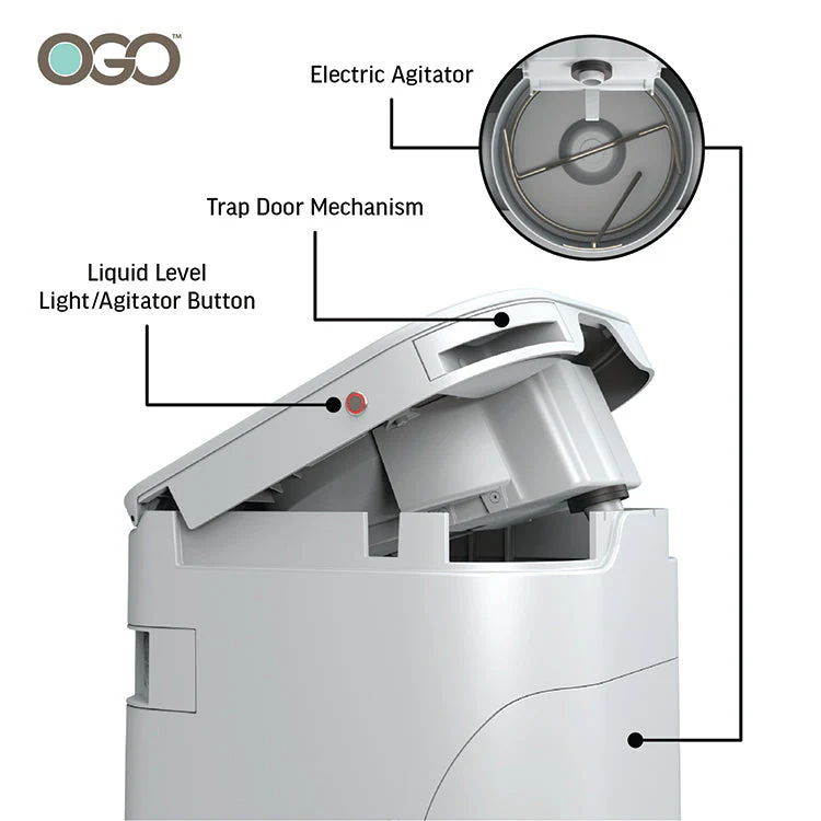 OGO™ COMPOST TOILET - Image 3