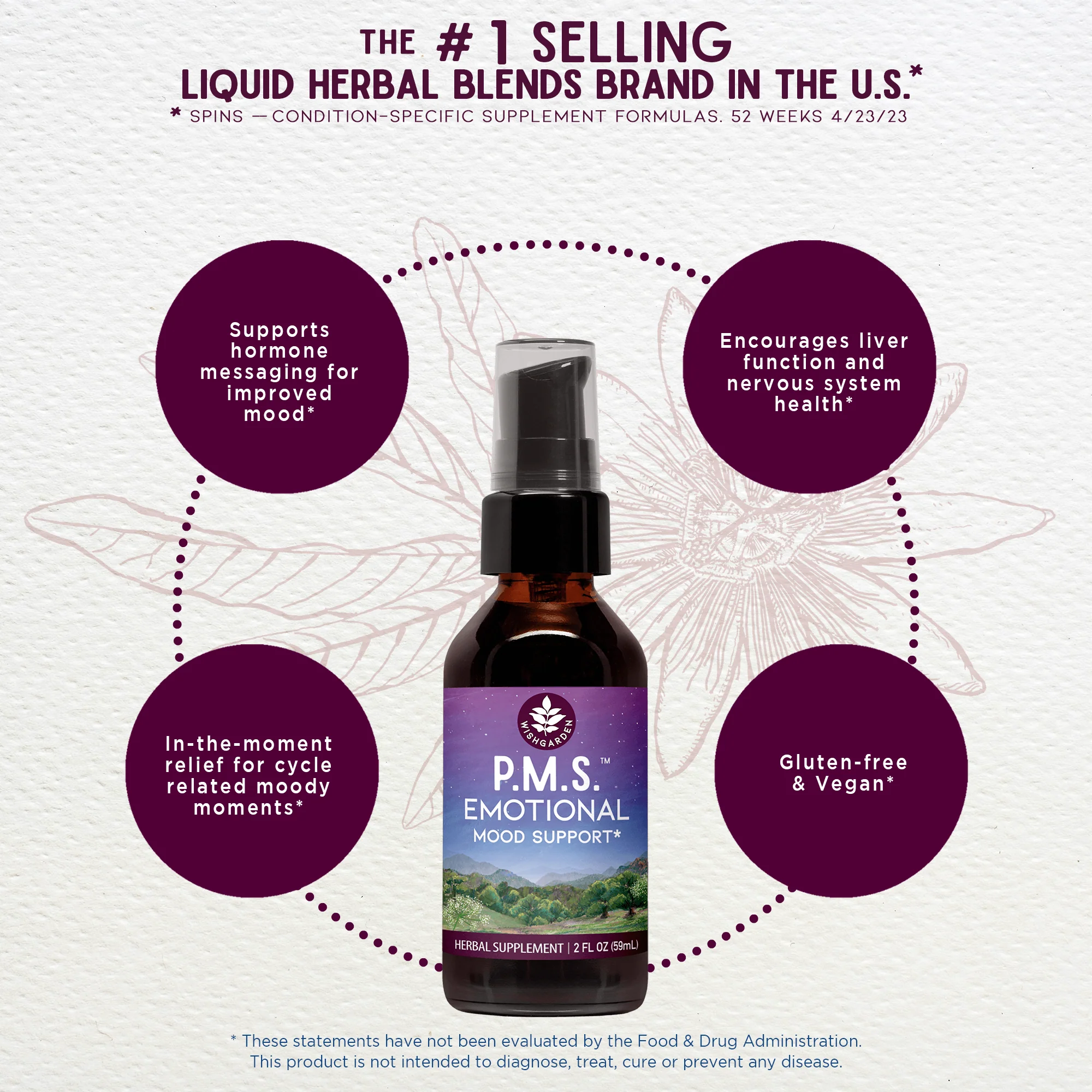 P.M.S. Emotional Mood Support - Image 5