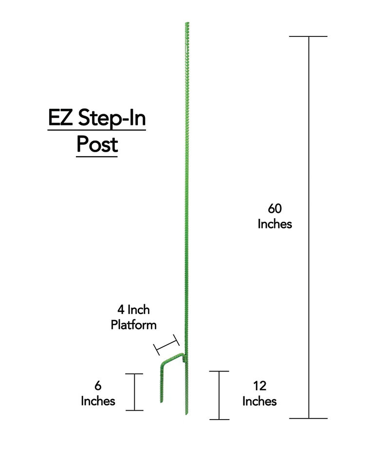 PLANT SUPPORT COMBO PACK - Image 7