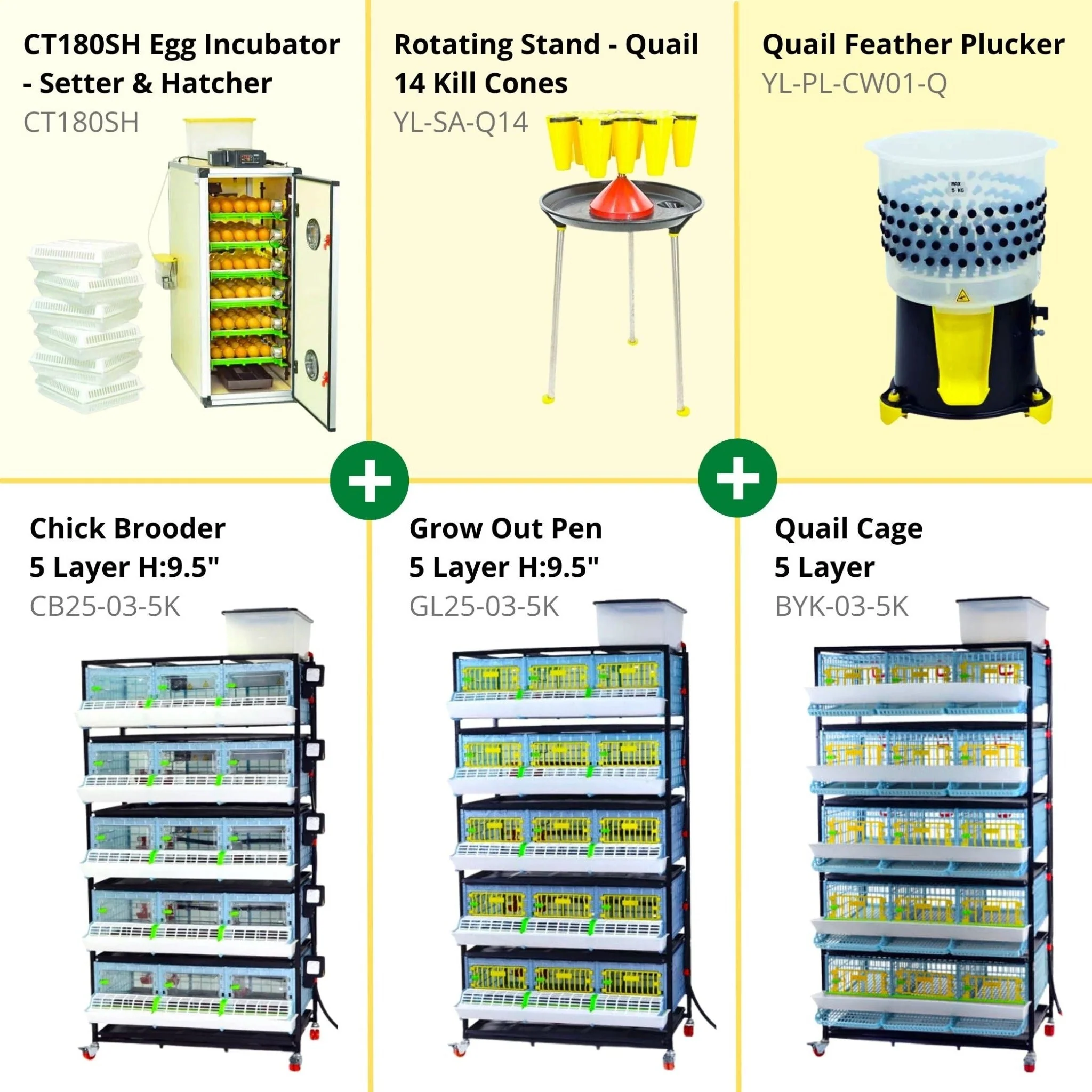 Quail Pro Plus Kit - End To End Process - Image 3