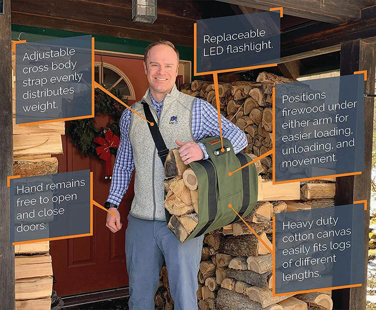 The Fireside Bundle - Image 12