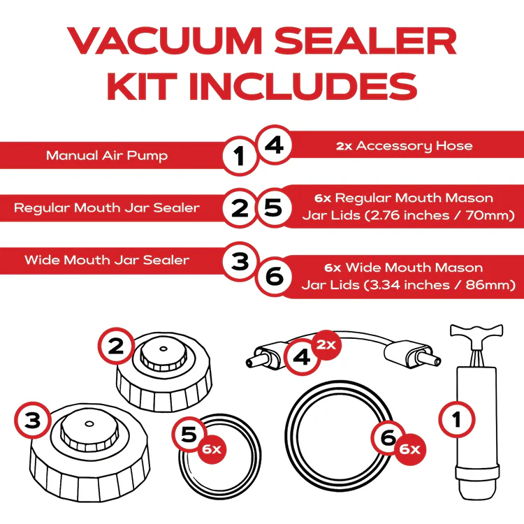 VACUUM SEALER KIT - Image 2